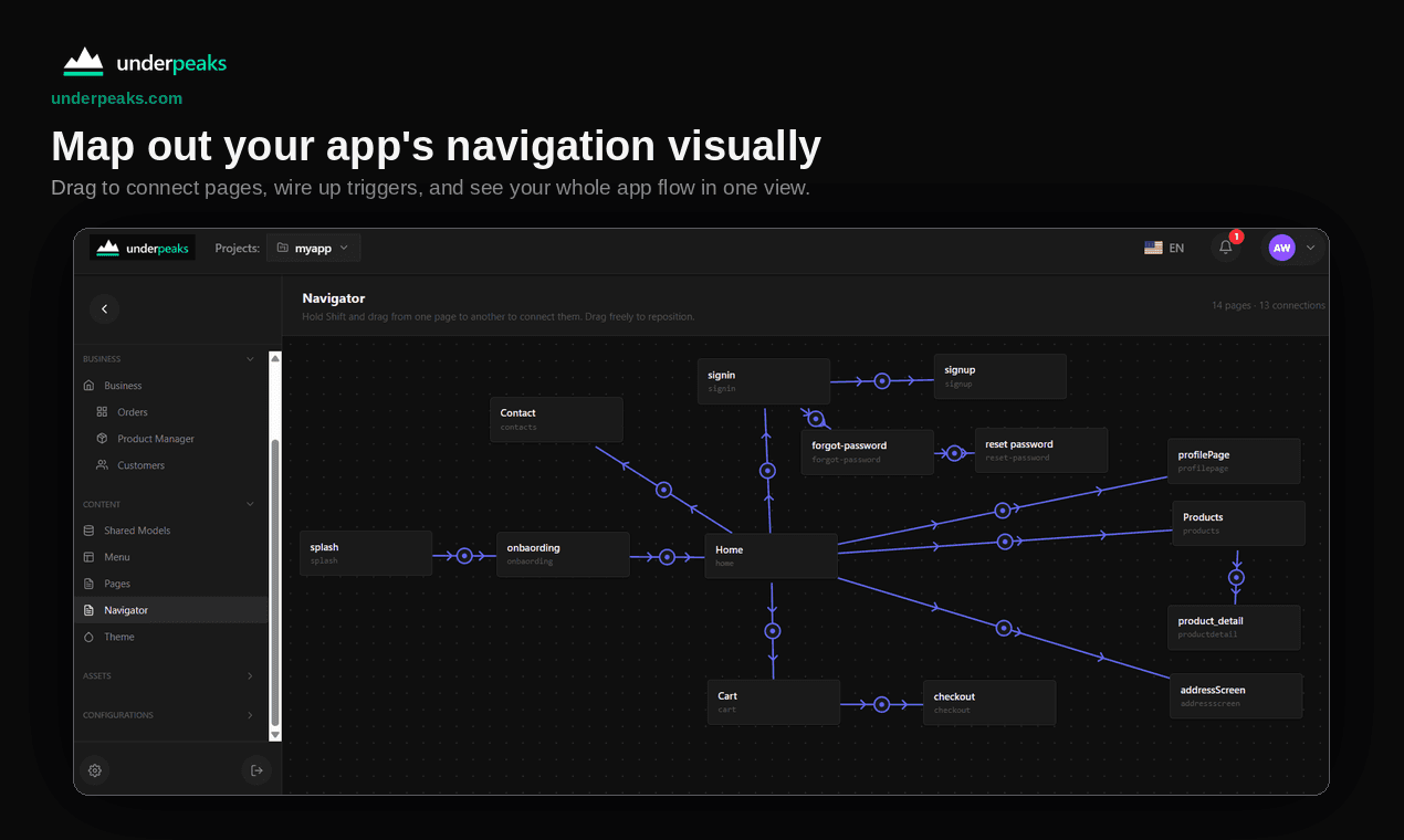Navigator canvas with pages connected by arrows showing the flow of the app