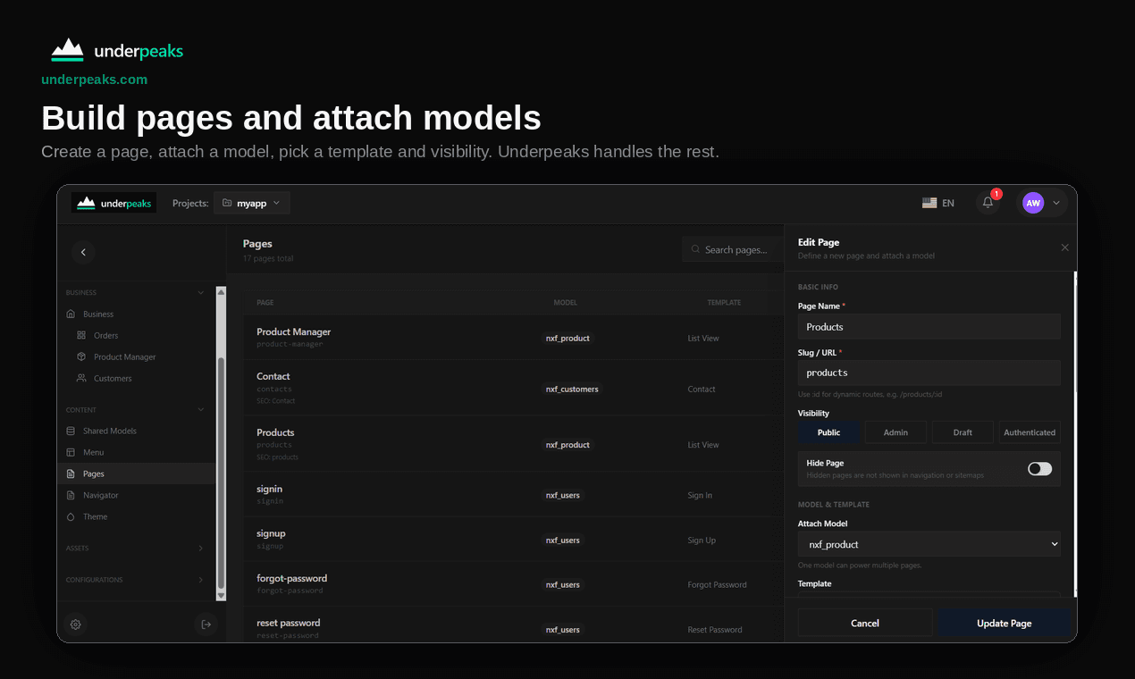 Pages list with an edit panel for page name, URL, visibility, model and template